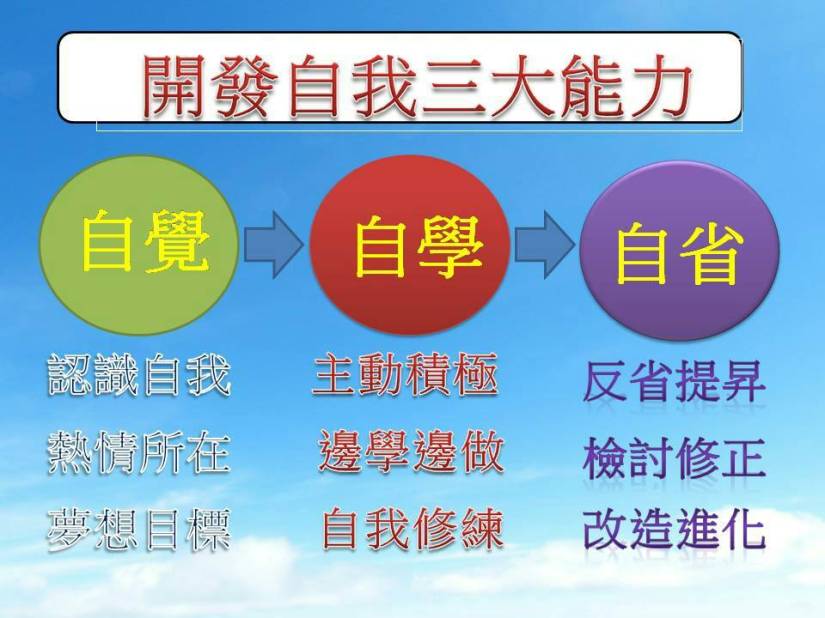 timeline_20170716_084229